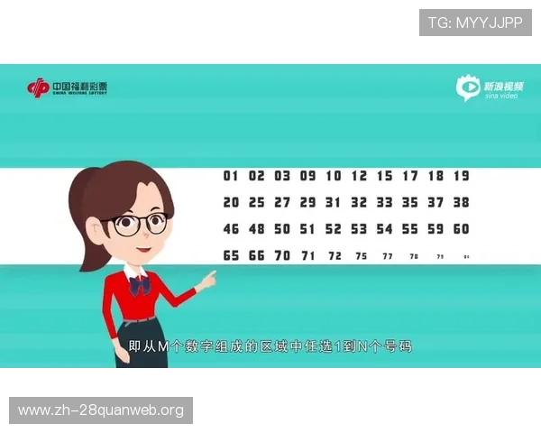 什么是基诺型彩票？它的历史背景、发展现状以及未来趋势分析